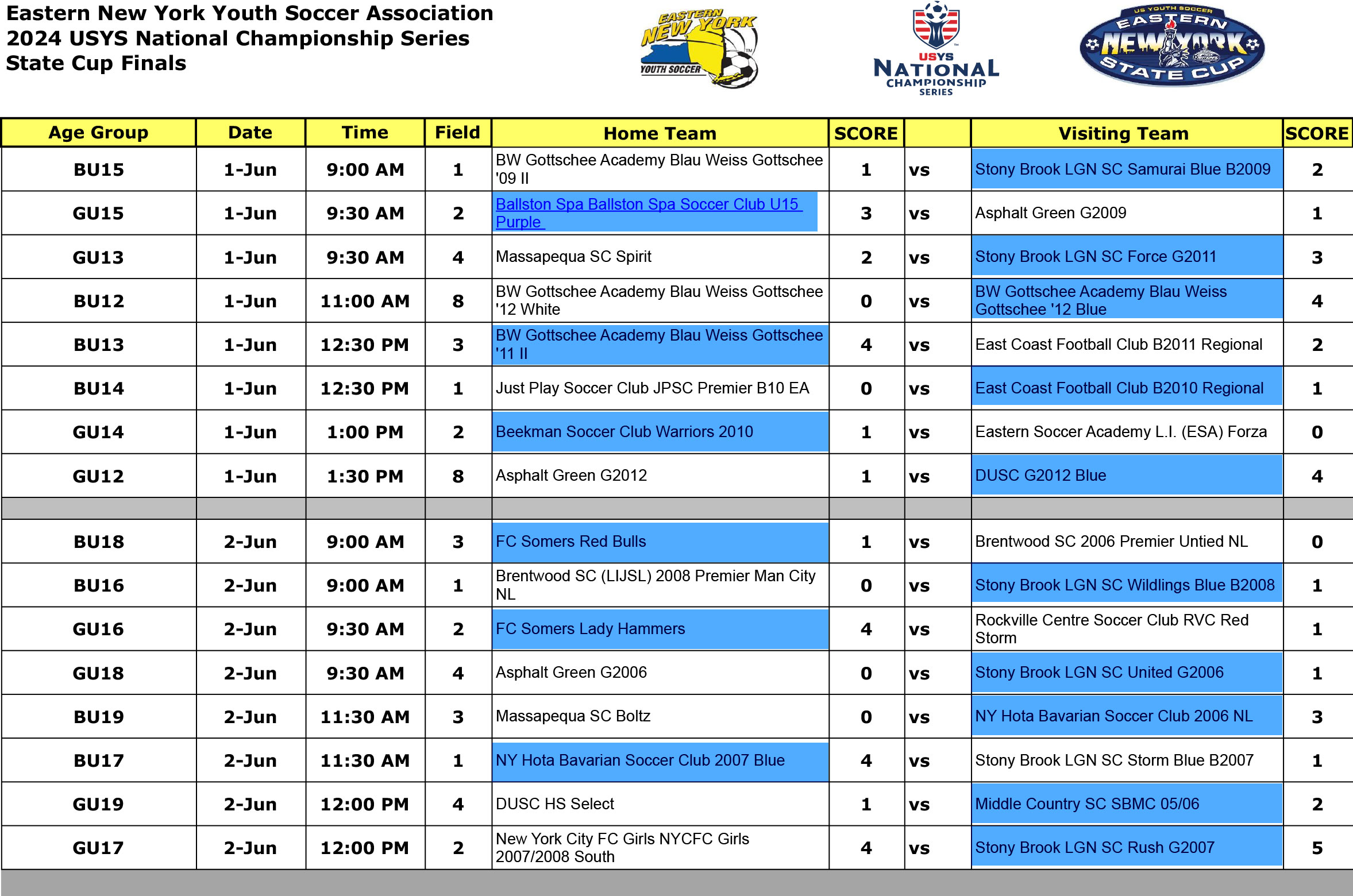 ENY State Cup U12U18 Eastern NY Youth Soccer Association